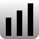 PanDev Metrics