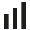 PanDev Metrics